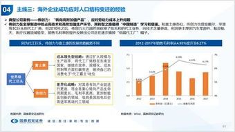 通缩下的投资策略——市场拉伸与钱包拉锯