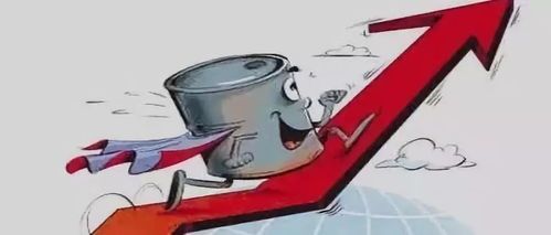 油价将大幅上涨，带你一起冲进能源大戏 