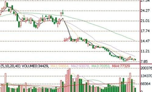 万家优选基金：它到底是不是A股基金？ 