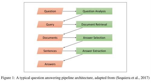 打工人的财富密码：这波操作让你的工资翻倍！ 