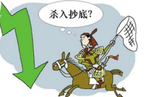 抄底是什么意思？ 