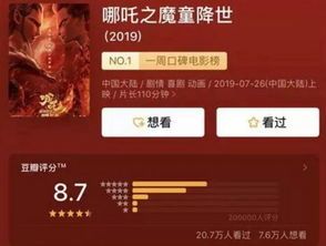 哪吒二实时总票房波动全纪录 