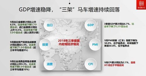 中央定调明年经济：打工人钱袋子的赛博狂欢指南 