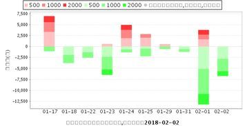 000151深天马：从显示屏小透明到A股“反内卷”黑马 