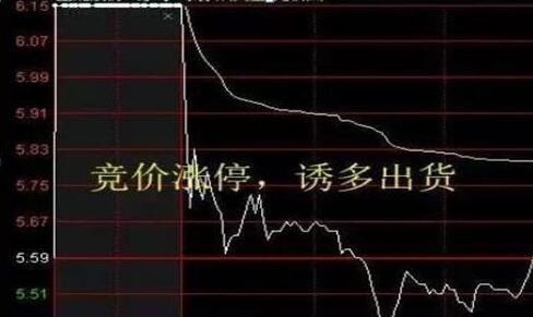为什么股票开盘涨停后不涨？ 
