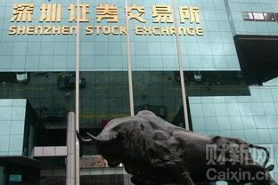 深圳证券交易所33层：盘点藏在高楼背后的财经秘密 