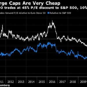 欧洲股市突发暴跌，发生了什么？ 