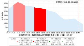 道博股份：一探究竟这到底是干嘛的概念股 