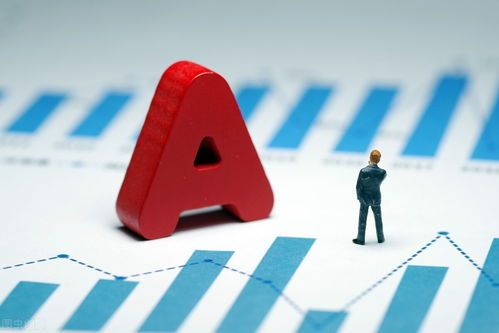 点击看!A股大跌时,基金该不该卖完?
