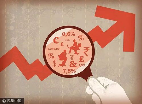 A股微调是什么意思 