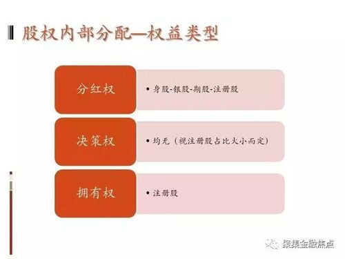 公司股权分配的科学法则 