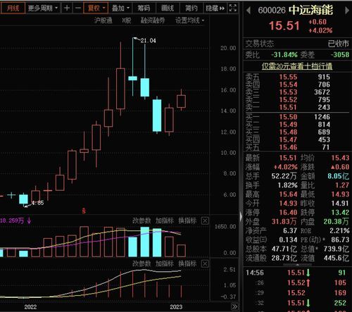 宝升股份到底属哪块板块？快跟我一起探秘吧！ 
