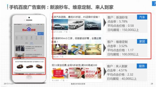 广州二类电商广告投放公司全攻略，抖音忽悠的投放秘籍 