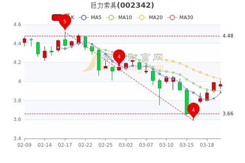 中国巨力股票行情最新动态解析 