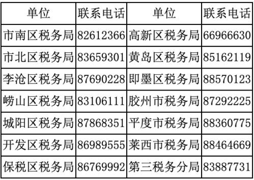 青岛社保缴费11月份多少钱?