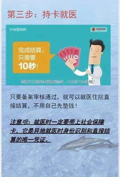 银川医保卡异地结算,一张卡多种用?
