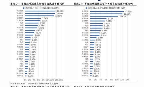 创业板新上市股票大盘点!掘金这些潜力股!