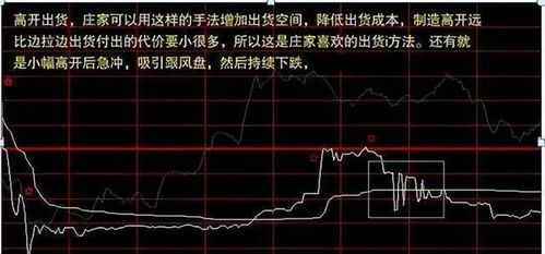 大盘暴跌!那些让人头大的亏钱王股票