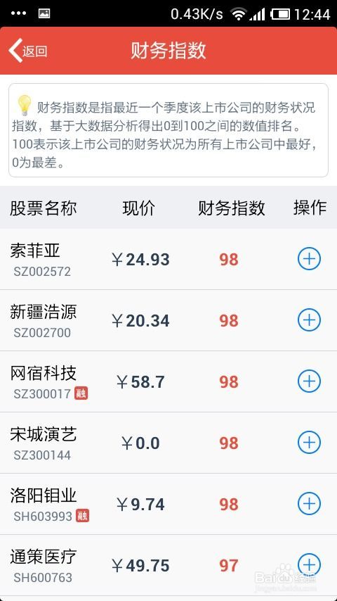 股票期权怎么做帐号的交易?