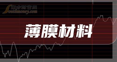 12月26日上市的新股票,今天要给你爆点实时开盘内幕!